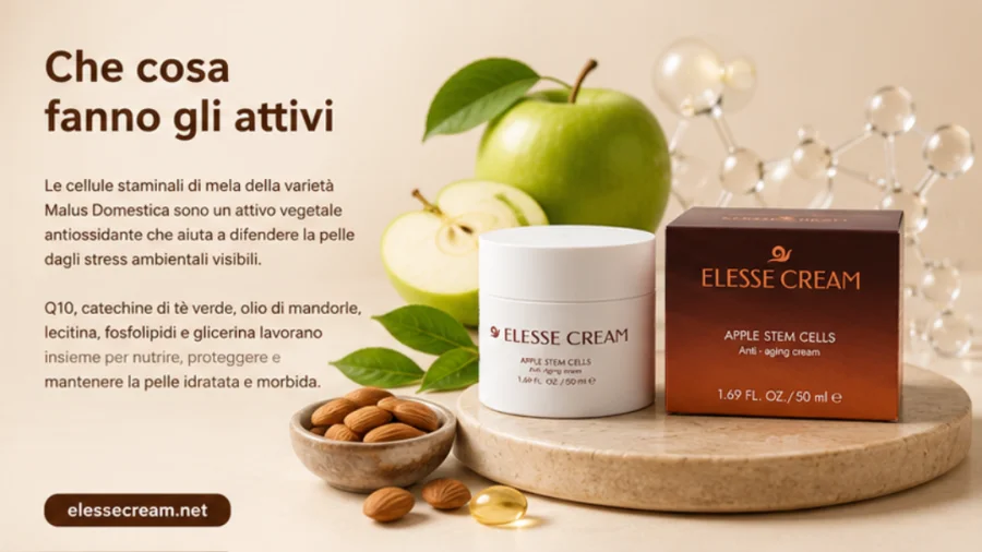 Wirkstoffe von Elesse Cream im Überblick
